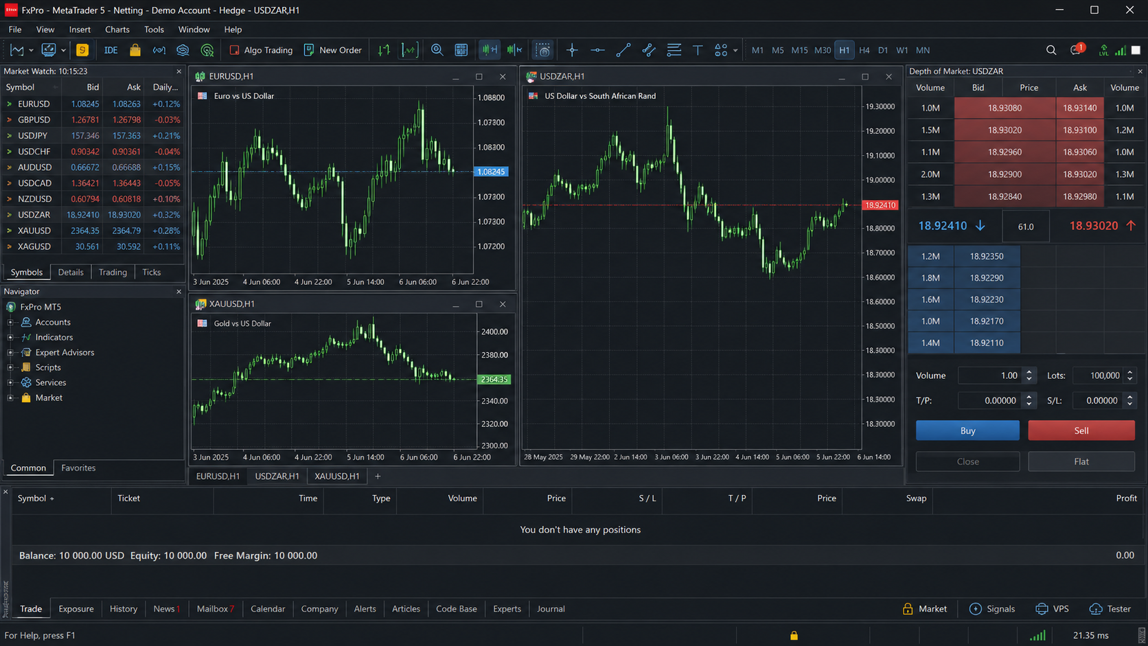 MetaTrader 5 — captura de plataforma FxPro